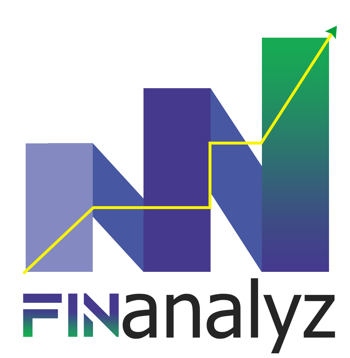 Finanalyz